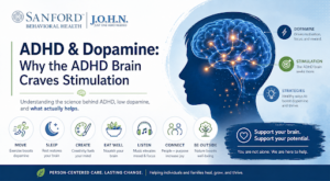 ADHD and dopamine infographic showing a brain illustration and healthy strategies to support focus, motivation, and wellbeing.